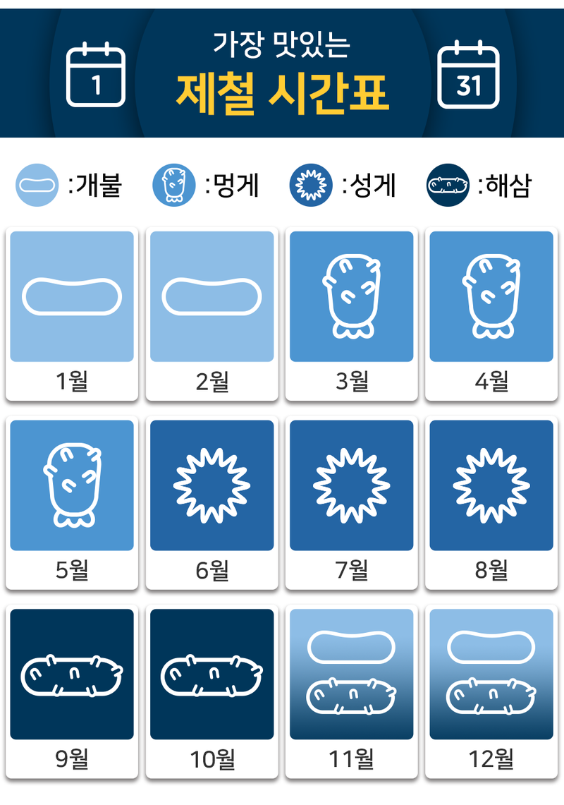 개인적으로 해산물을 너무 좋아해서 우연히 본 포스팅에서