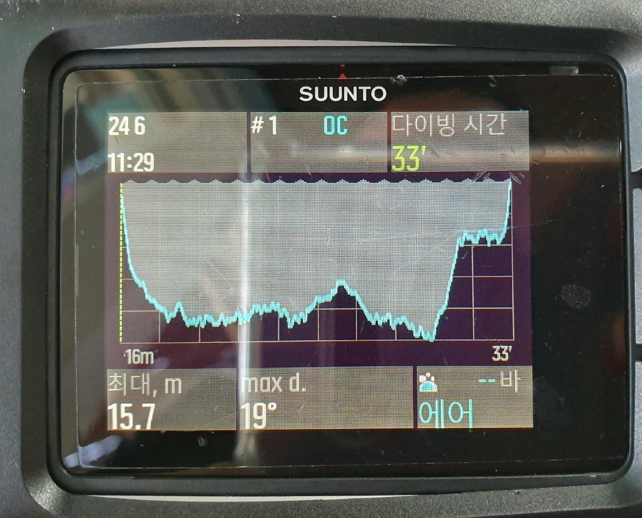 제주도 성산 블루버블 톤독