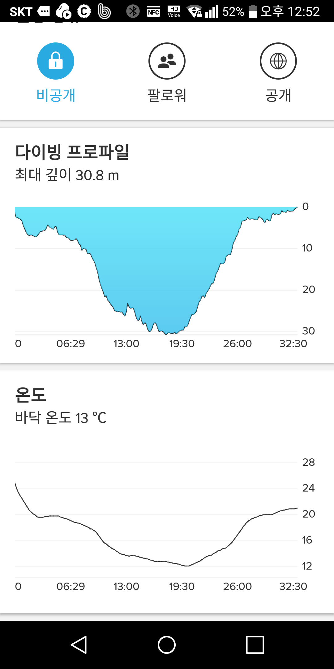 누워버린 난파선
