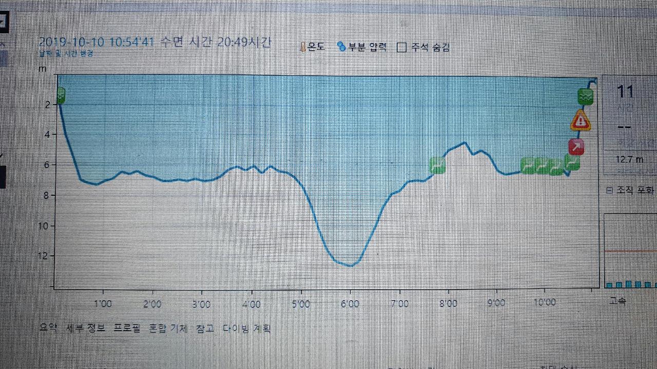 Palawan Coron W Dive Resort Cathedral Cave