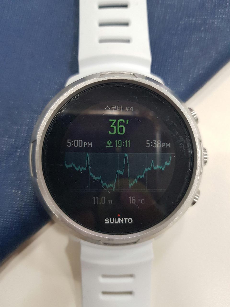 레스큐 교육 전 