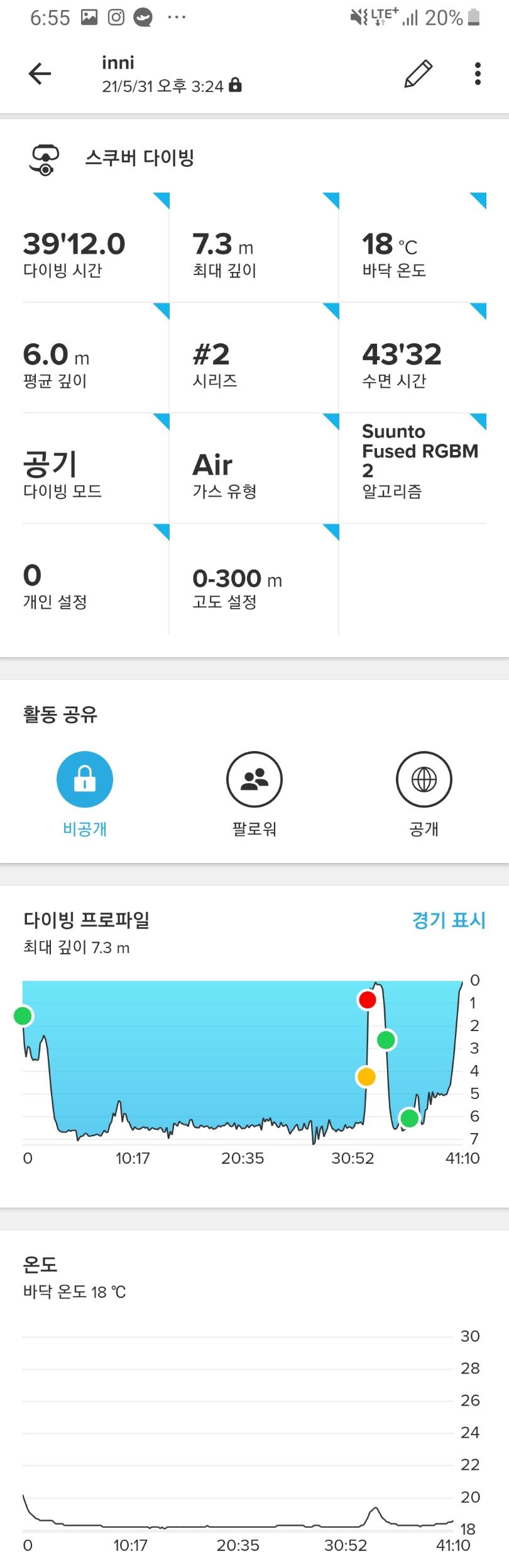 동방파제 오픈워터 교육 2