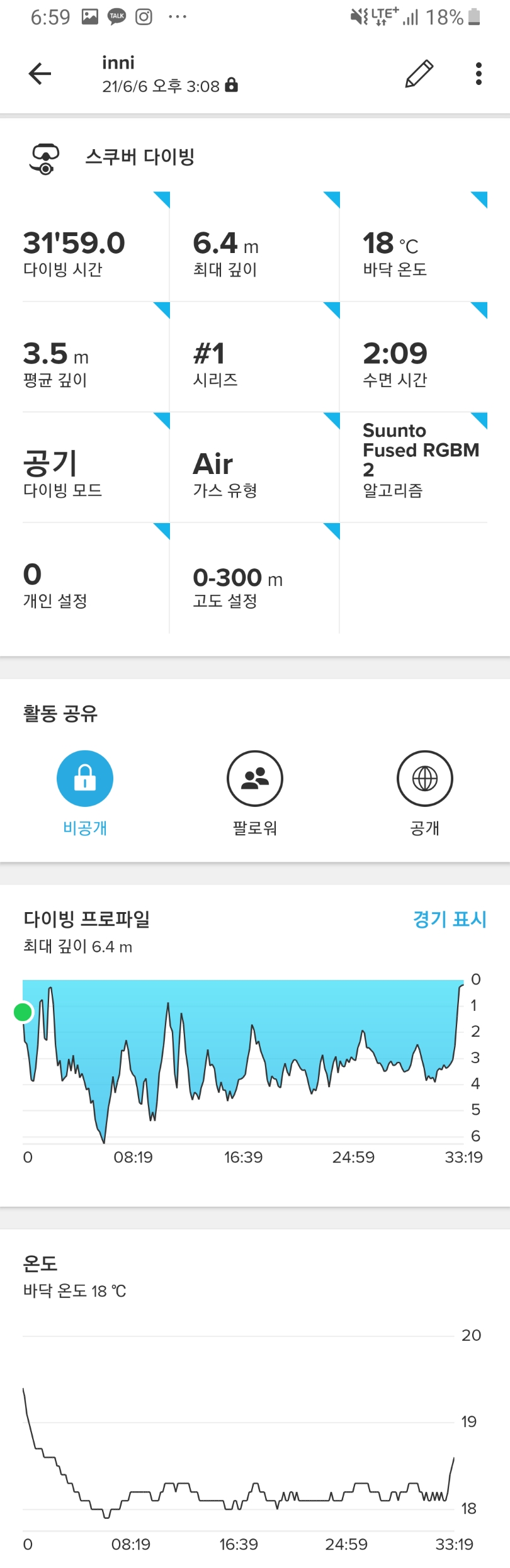 스태프 다이빙 