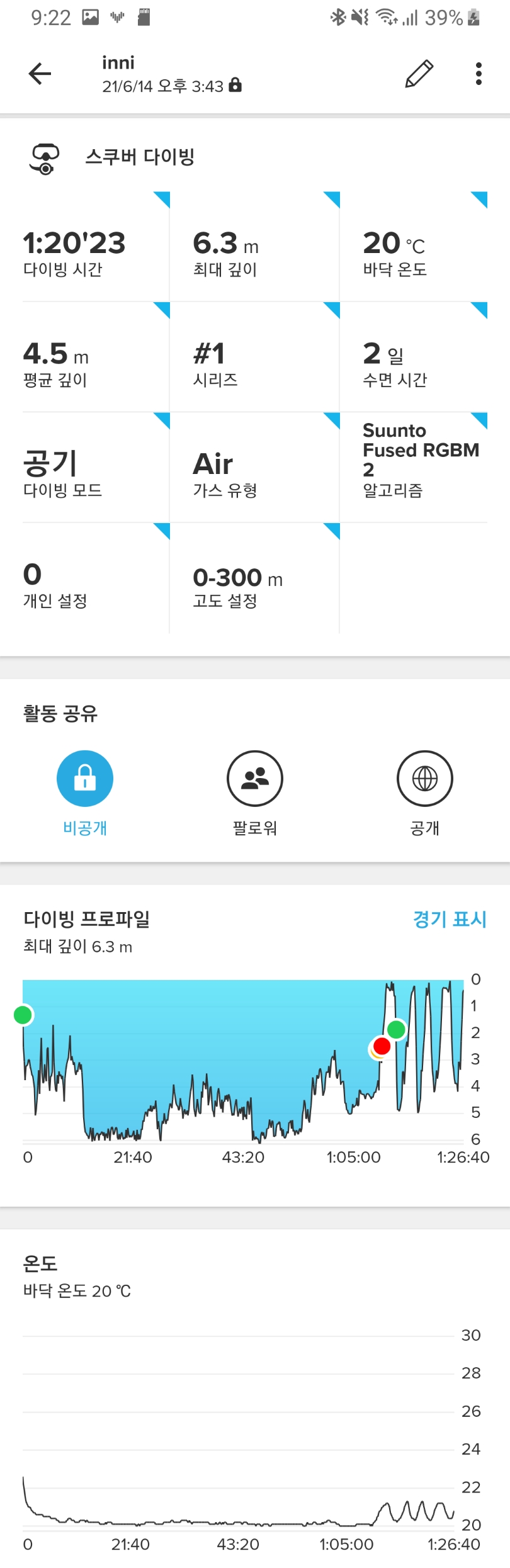 동방파제에서 연습