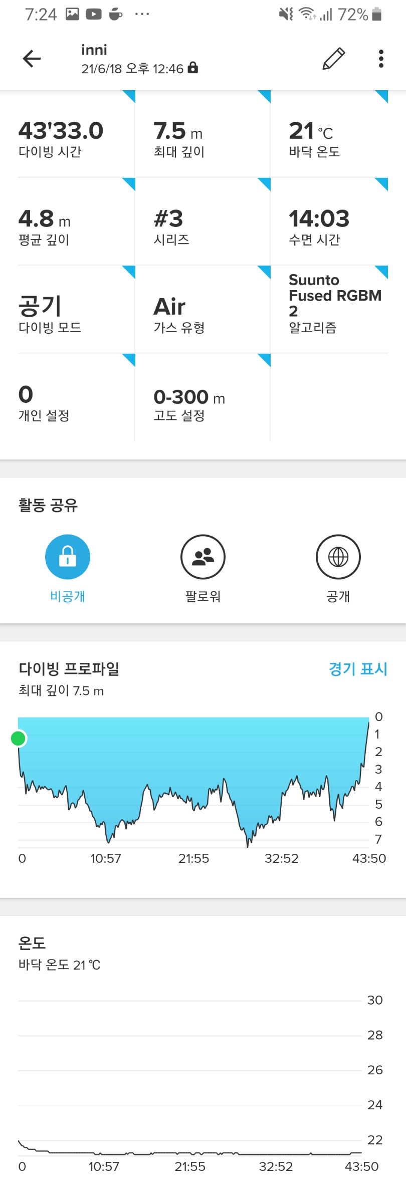 동방파제 리딩 