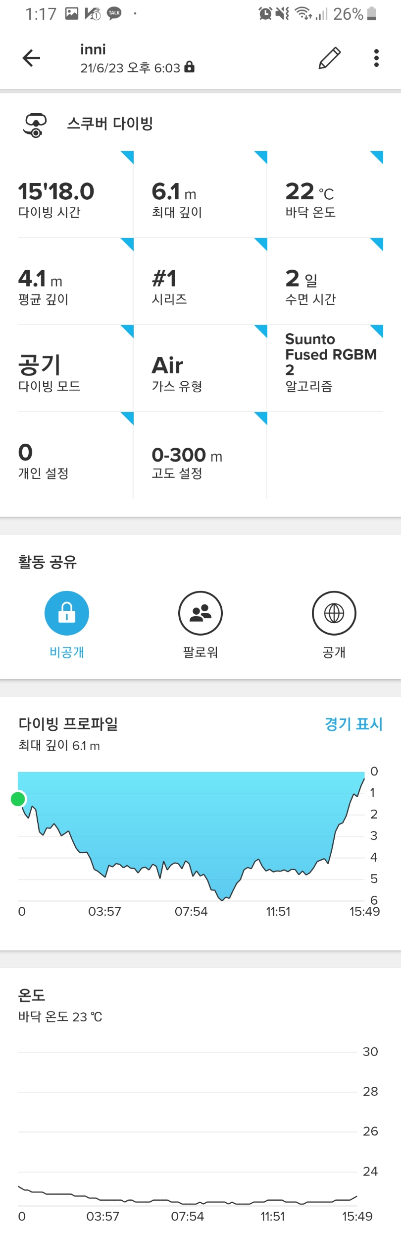 동방파제 