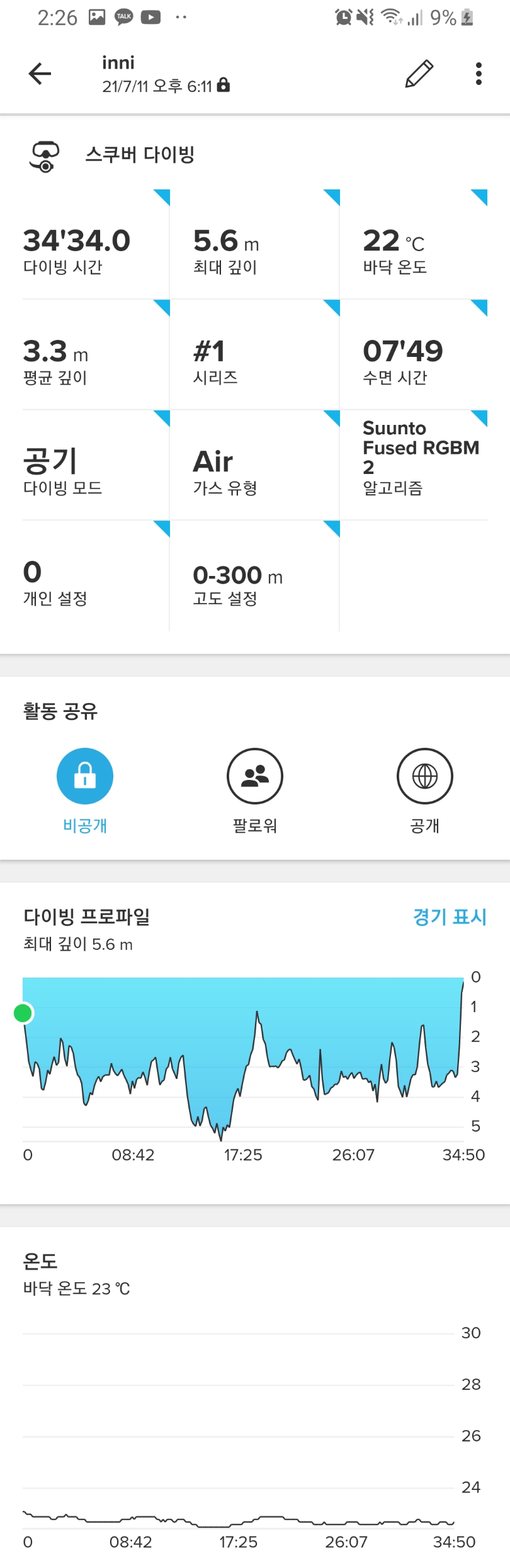 동방파제 