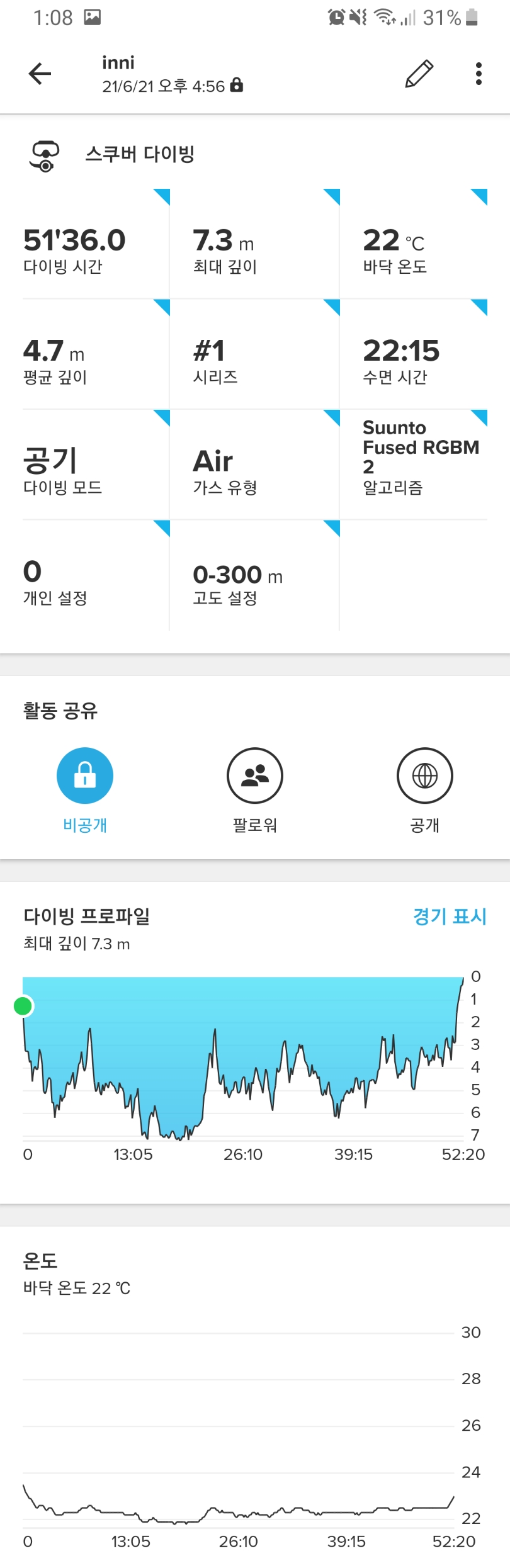 동파 성민 인성