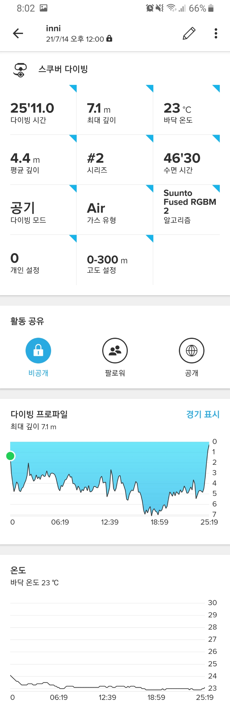 동방파제 네비게이션 연습