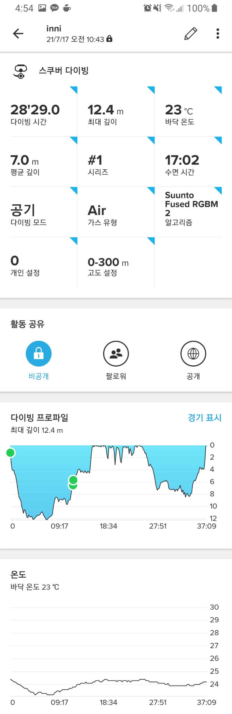 작은 한개창일 듯