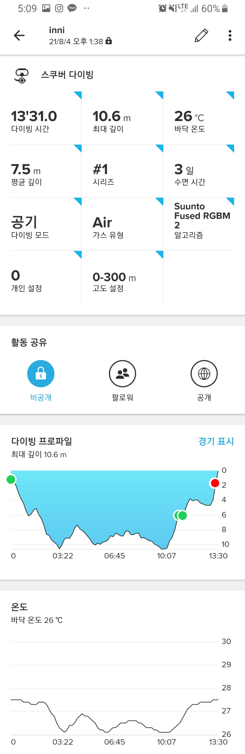 작은 한개창 체험