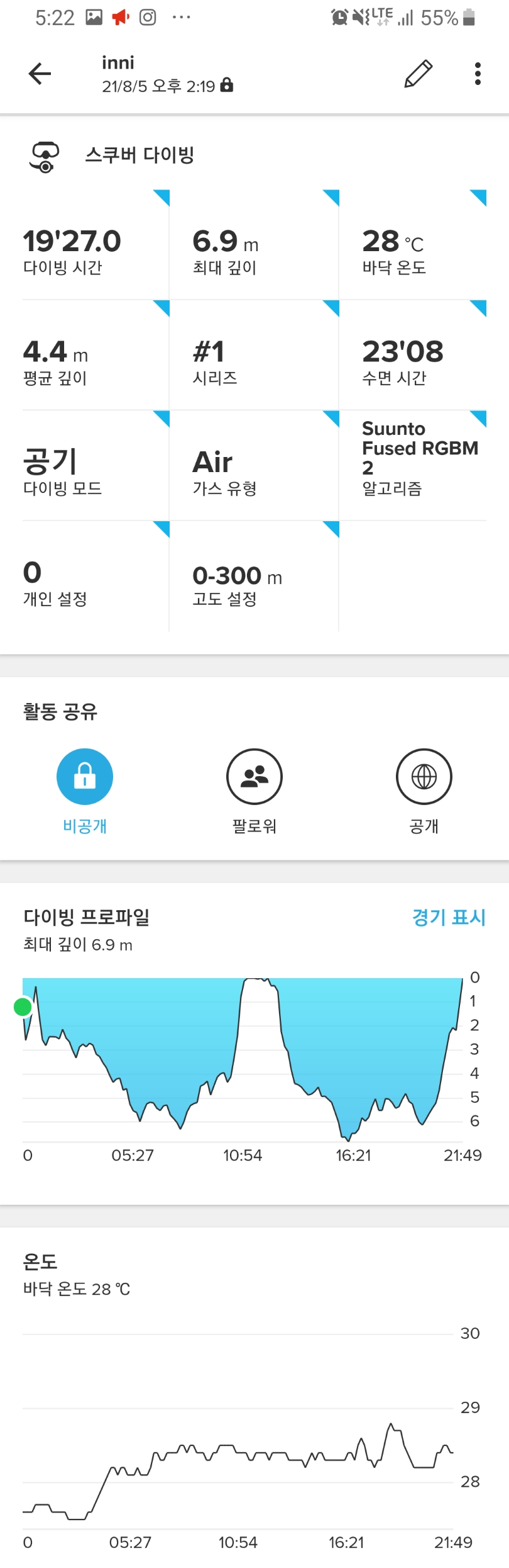 섬 스스 