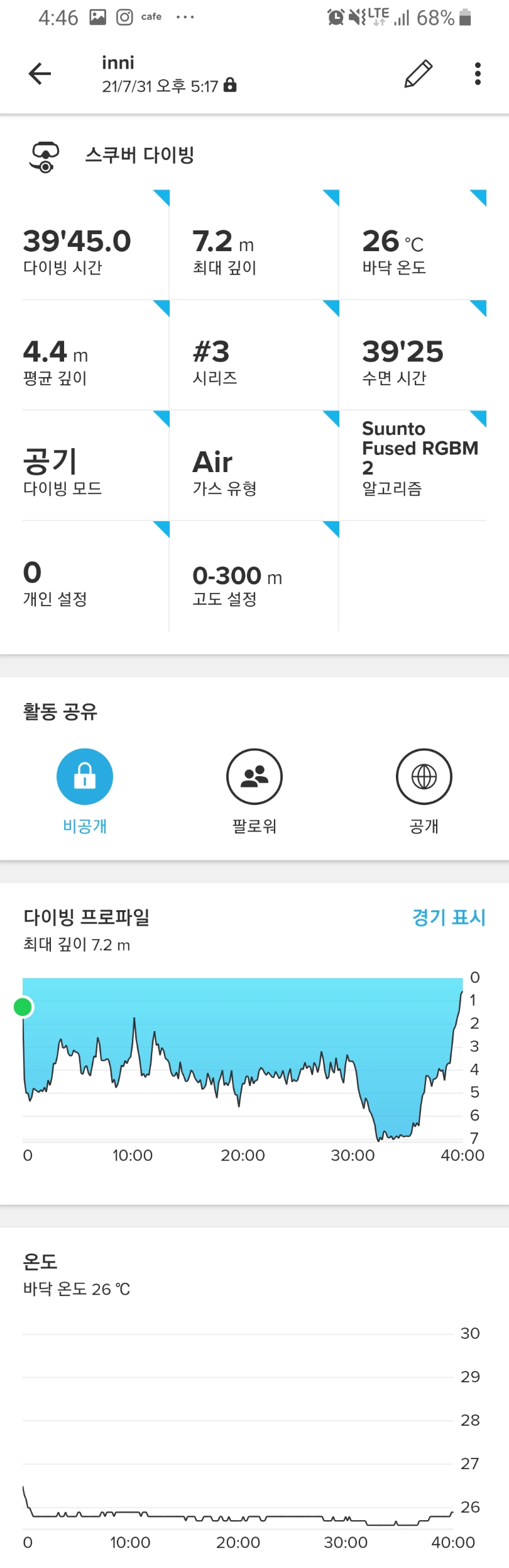 동파에서 연습