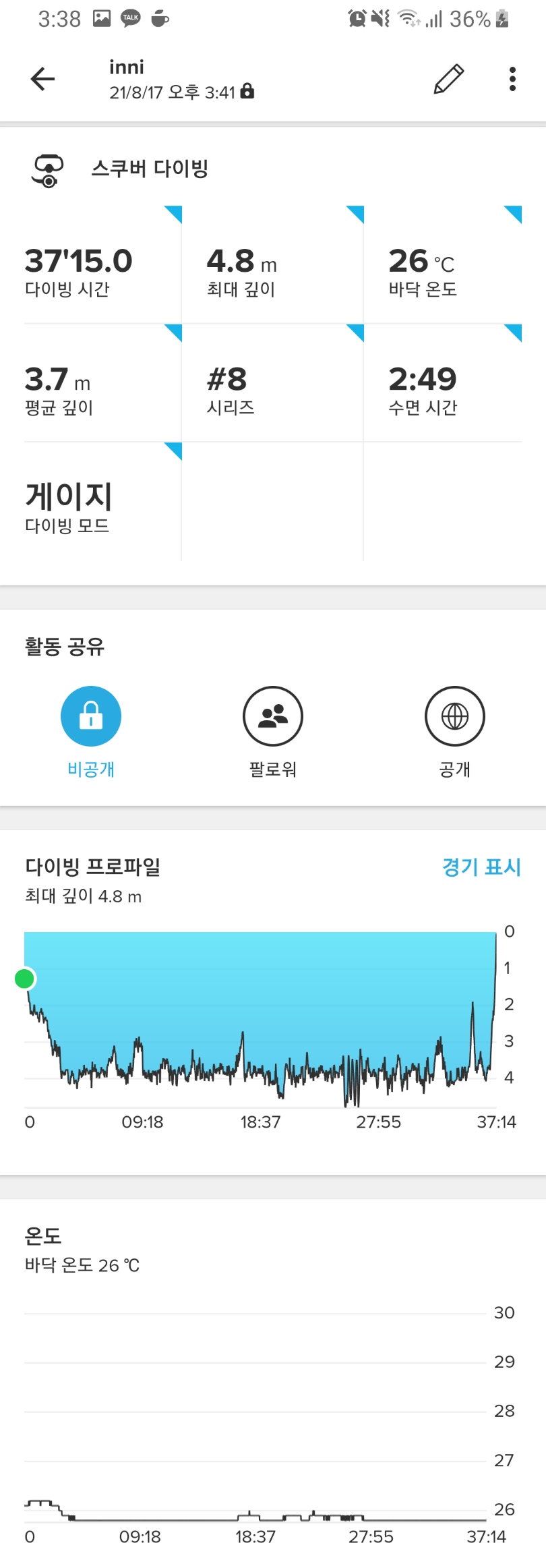 동방파제 펀다