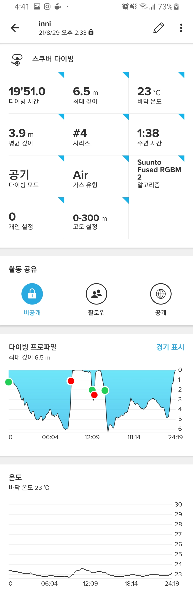 동파 체험 