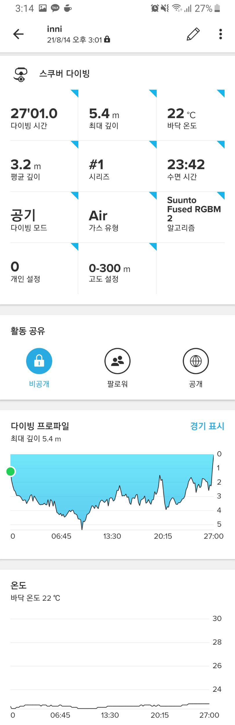 동방파제