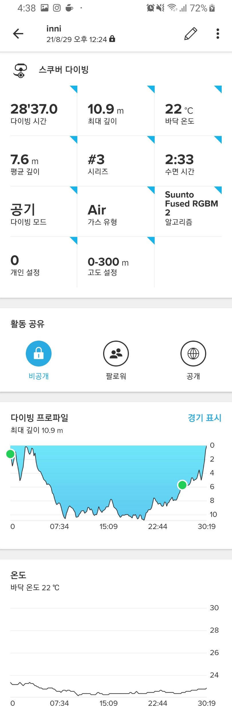작은 한개창 체험+펀다 