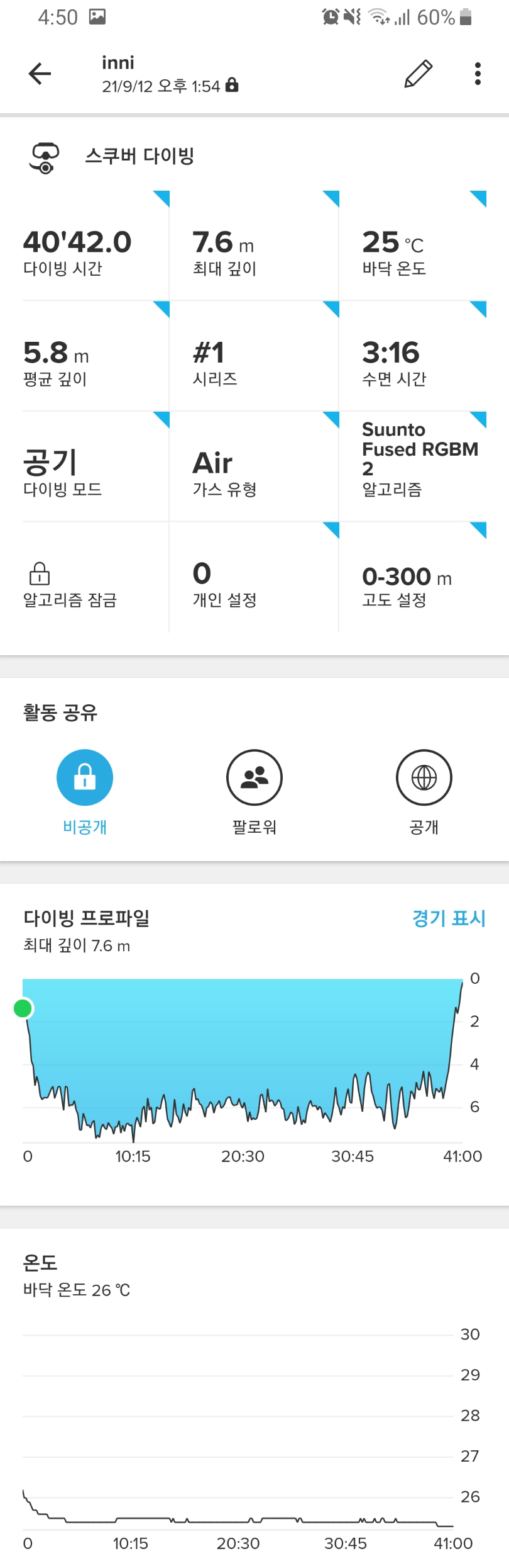 동방파제 펀다 