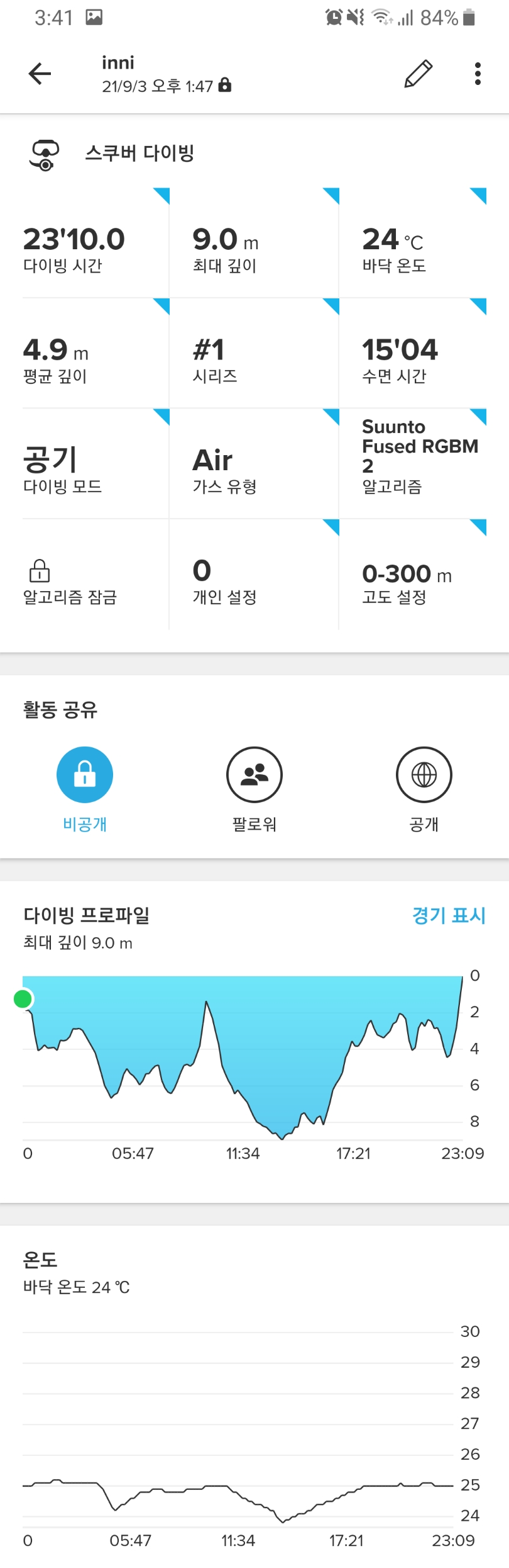 작은 한개창 