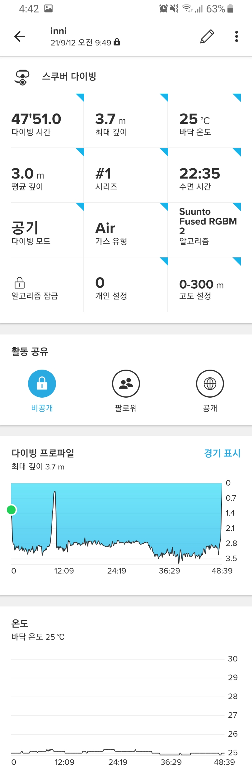 망장포 IE 