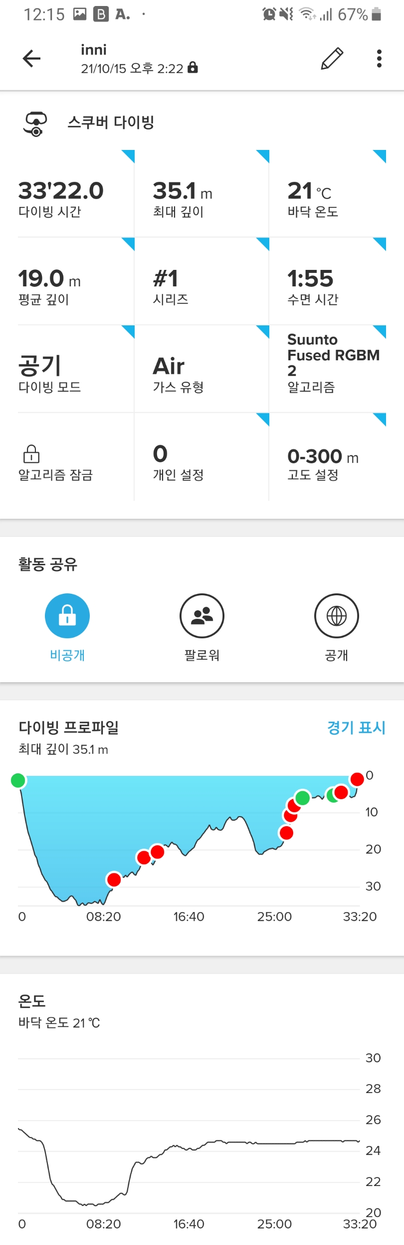 문섬 난파선 