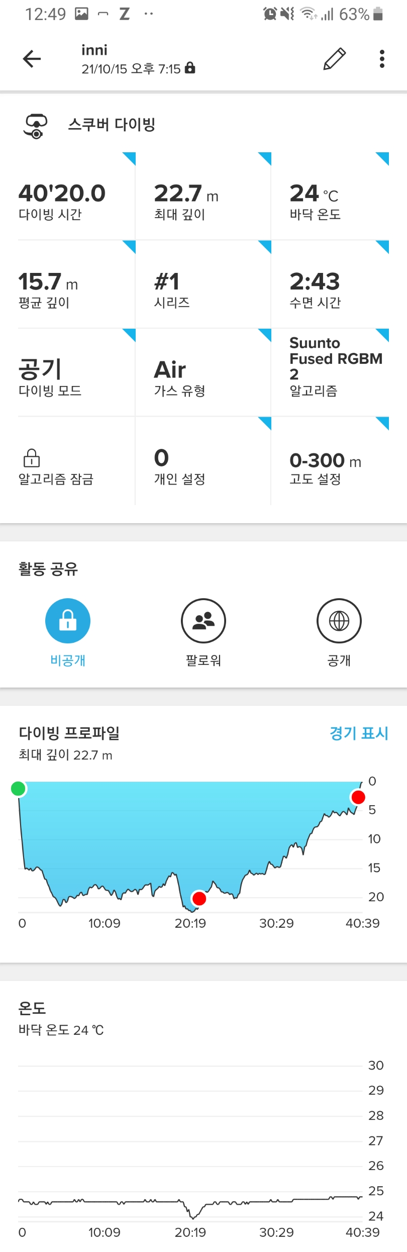 문섬 나이트 다이빙 