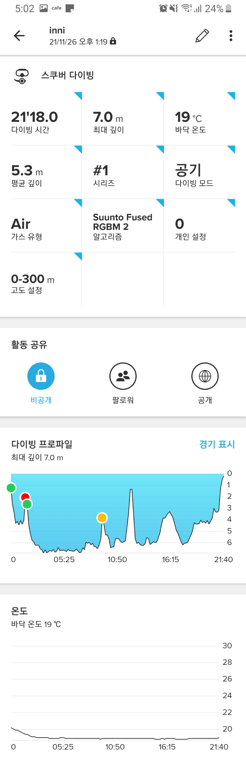 어드 교육 1