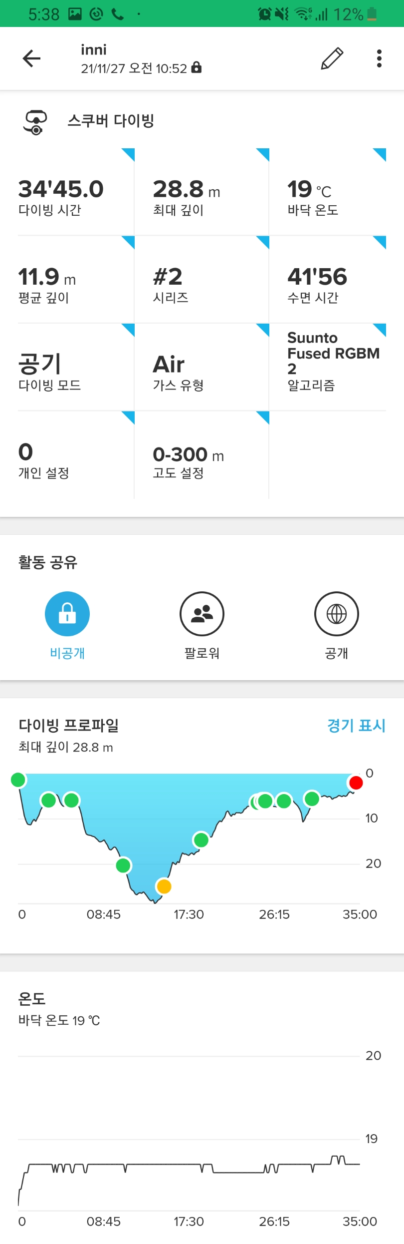 어드 교육 5