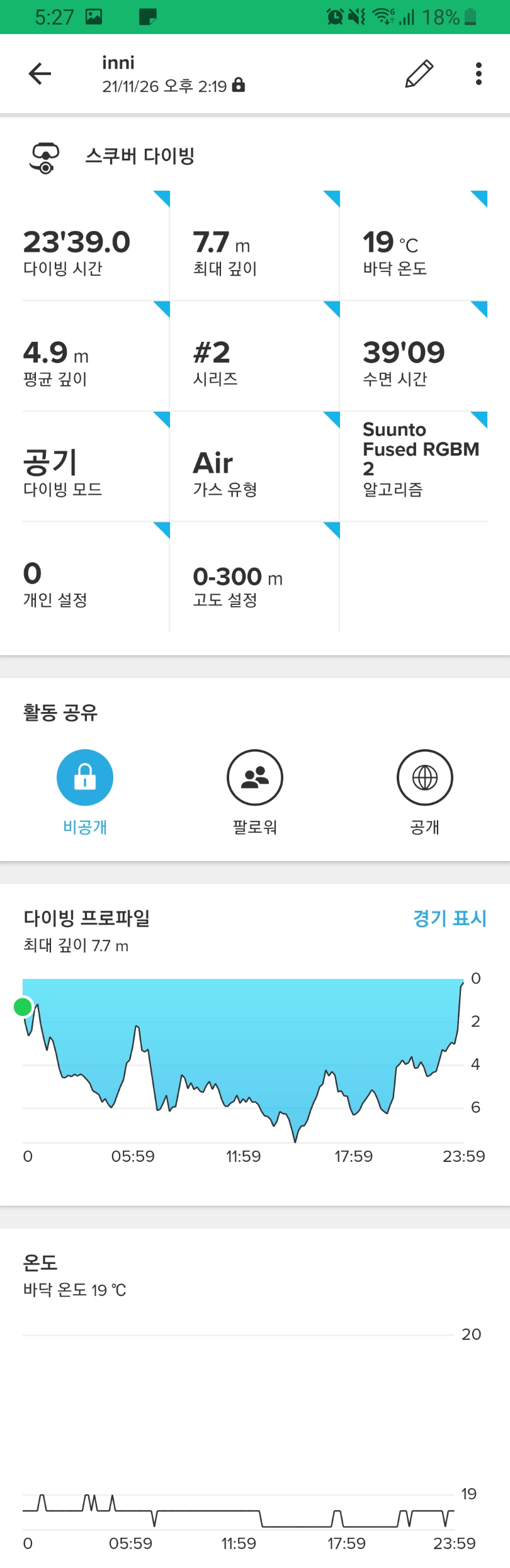 어드 교육 2