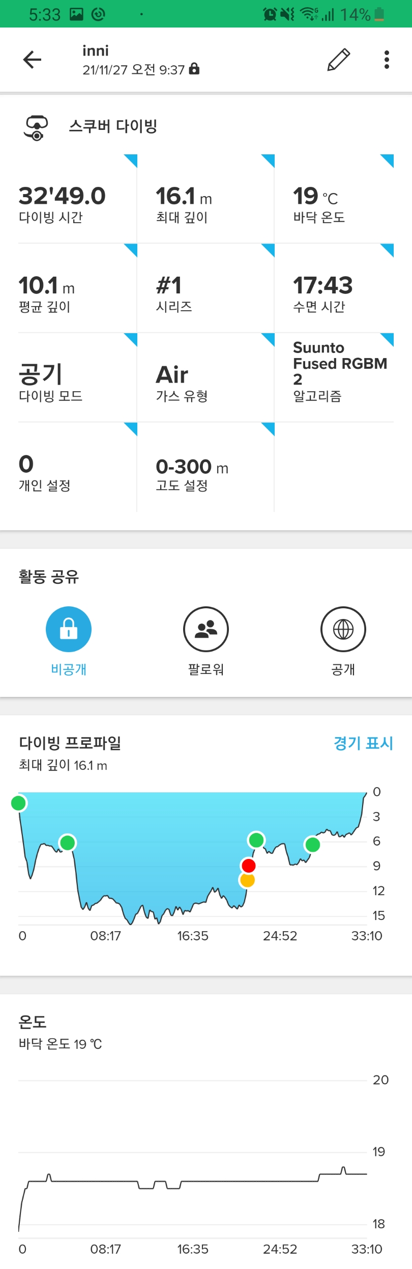 어드 교육 4