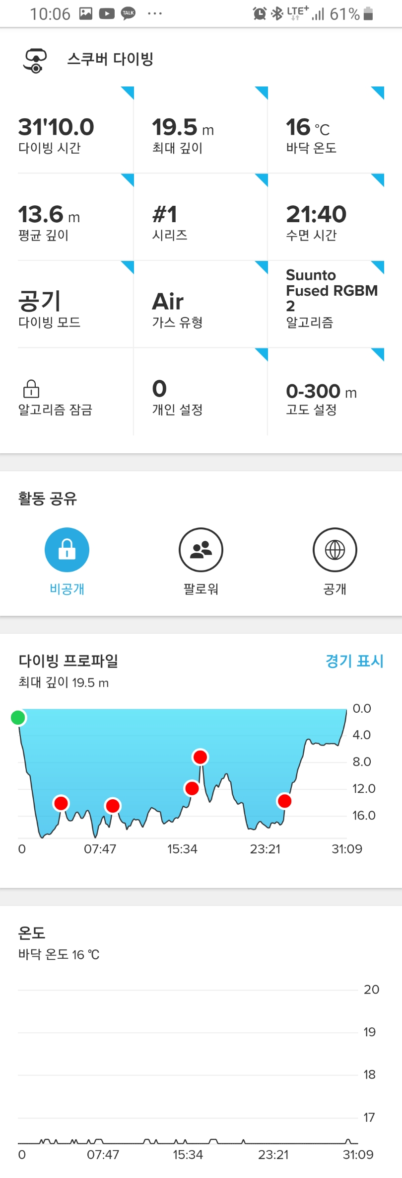 보트 다이빙