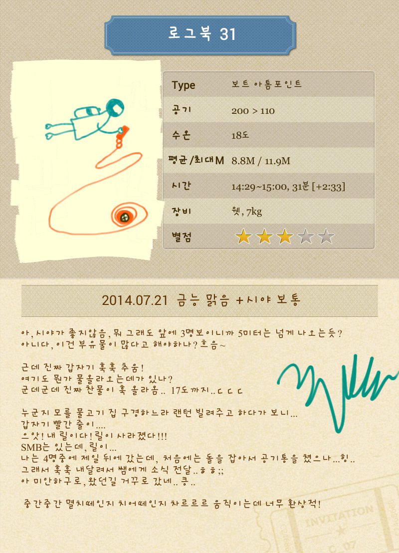 제주 금능마린 수중산책 - 아톰포인트