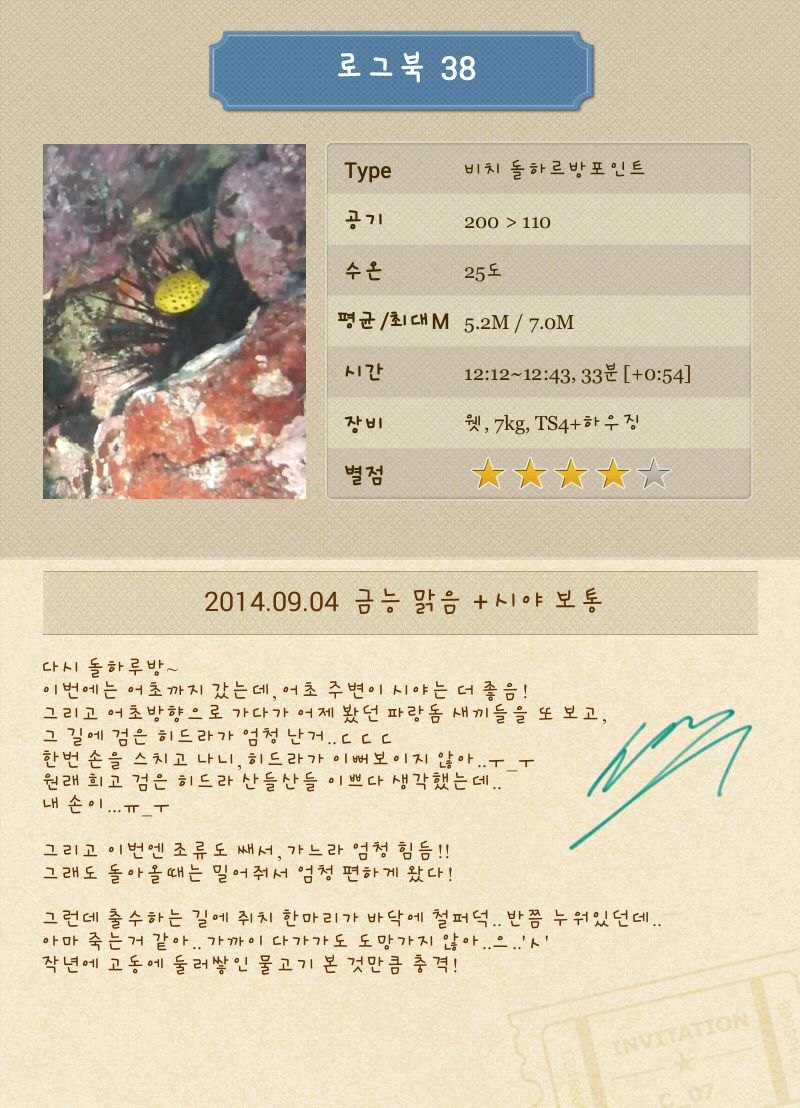 제주도 금능마린 - 돌하르방