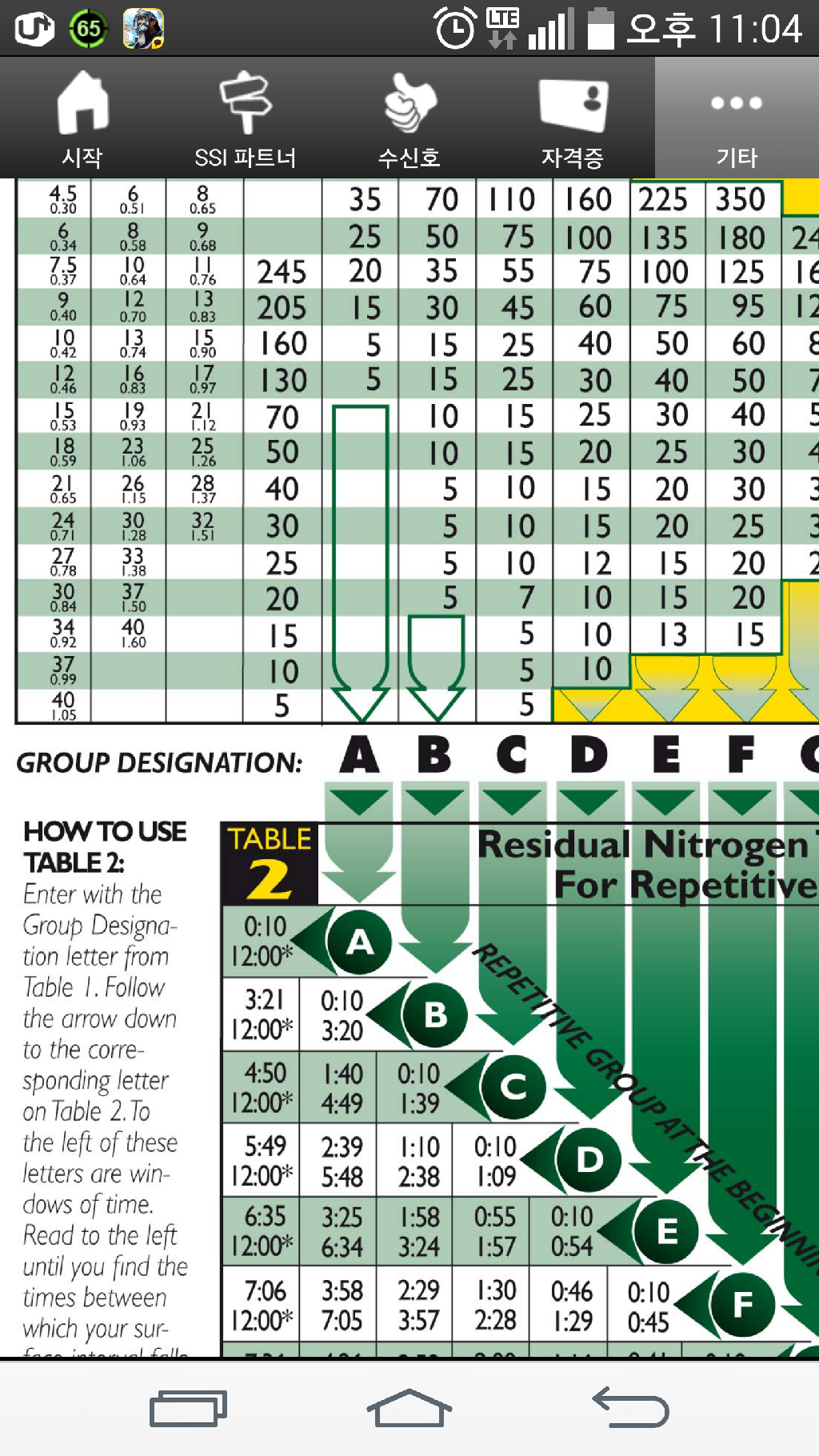 삼성 디스플레이 바다누리팀 - 남해 하야로비 리조트 - 마안도 비치 