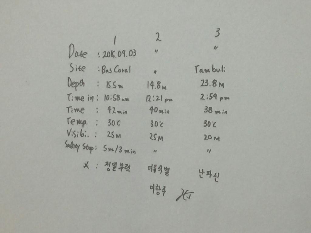 어류식별 - Mactan, Philipines - BasCoral