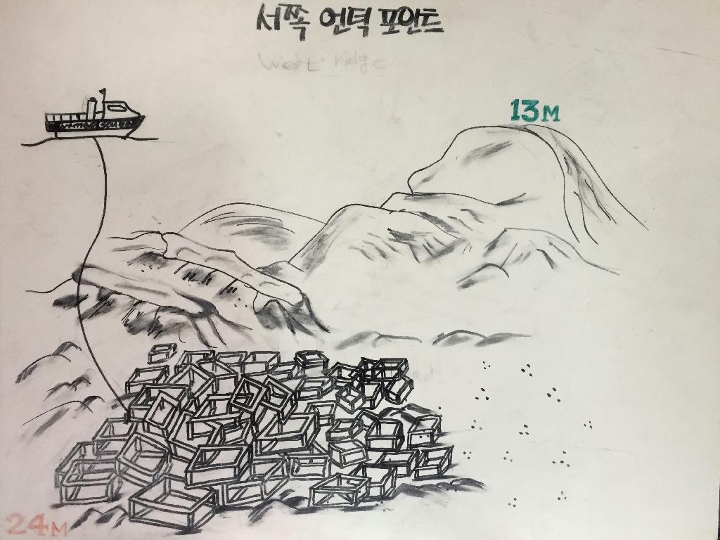 사이드마운트 싱글펀 - 강원양양_남애스쿠버리조트 - 서쪽언덕