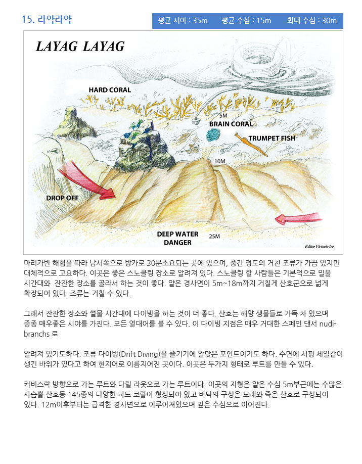 Club MIR Beach Resort, Anilao, philippine - LAYAG LAYAG