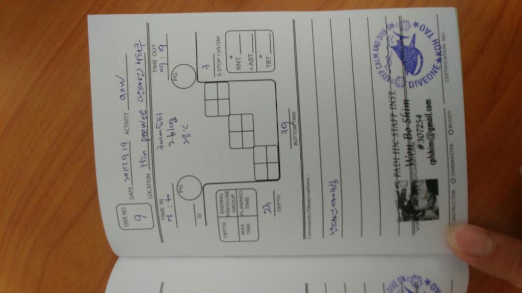 Koh Tao - Hin pee wee