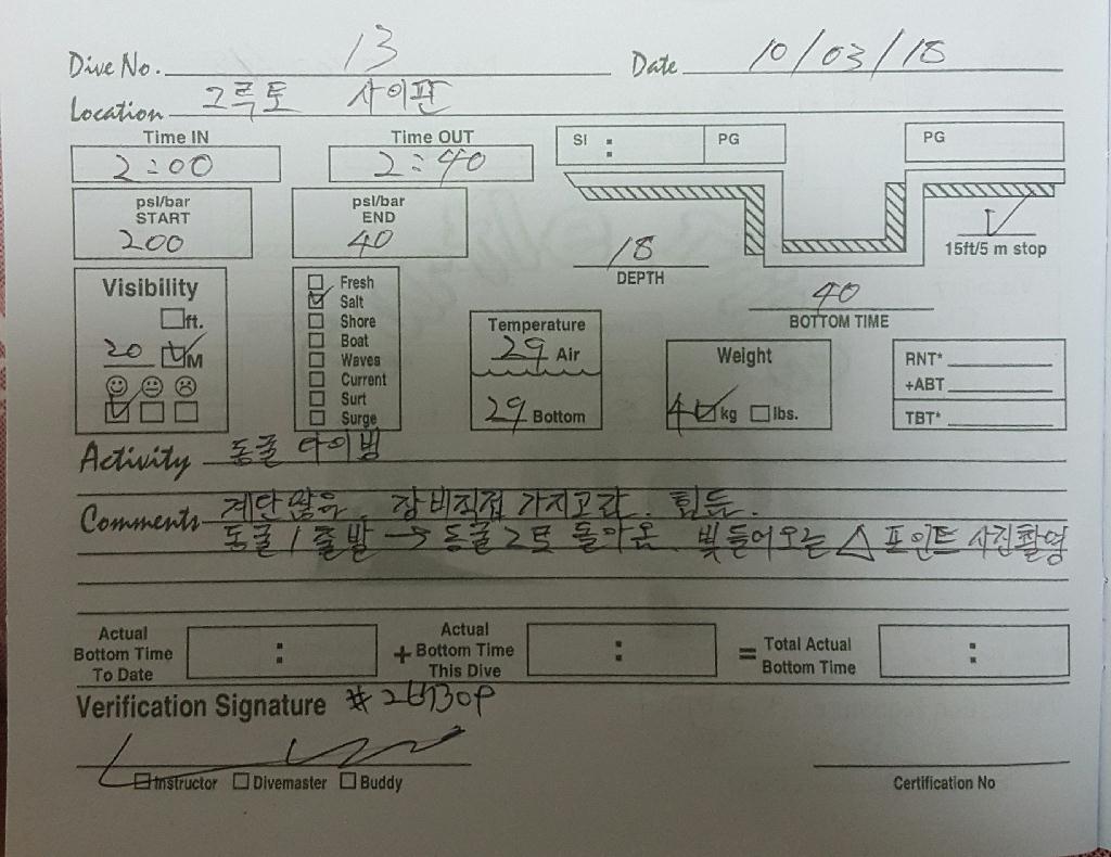 펀다이빙  - 사이판  - 그루토