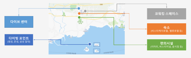 제주도 워케이션 즐기기 (한달살기)