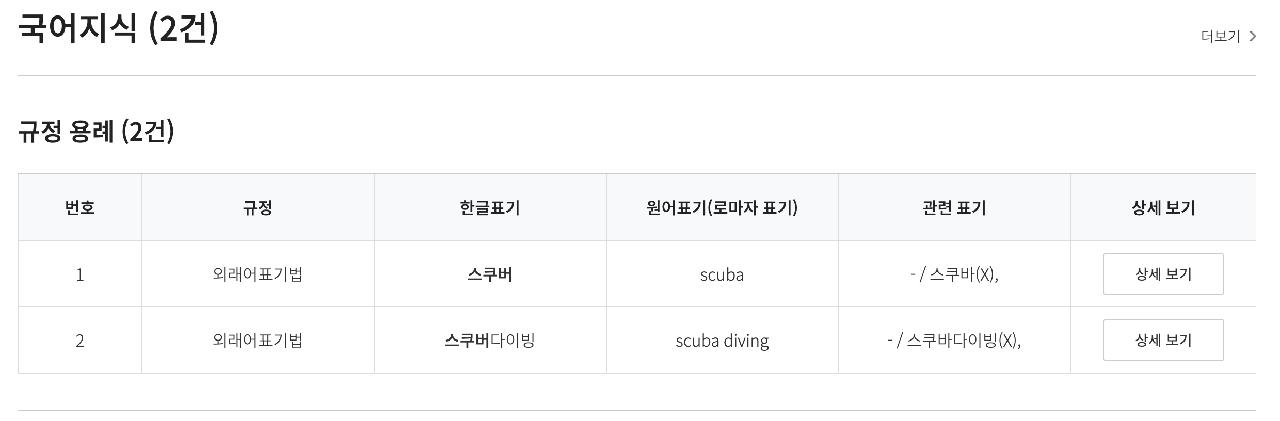 스쿠버가 맞을까, 스쿠바가 맞을까?