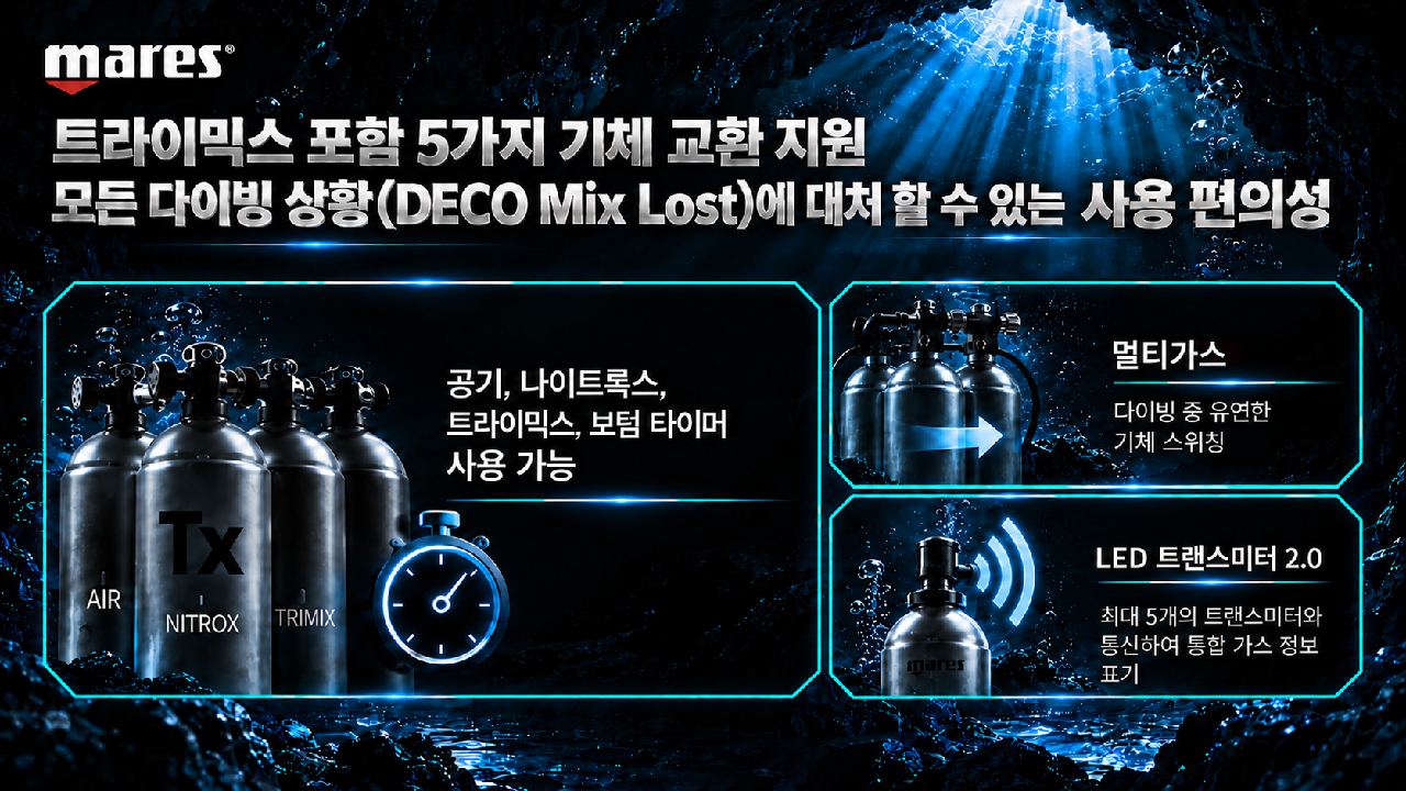[이벤트] 마레스 쿼드 CI 다이브 컴퓨터 보상판매 프로모션