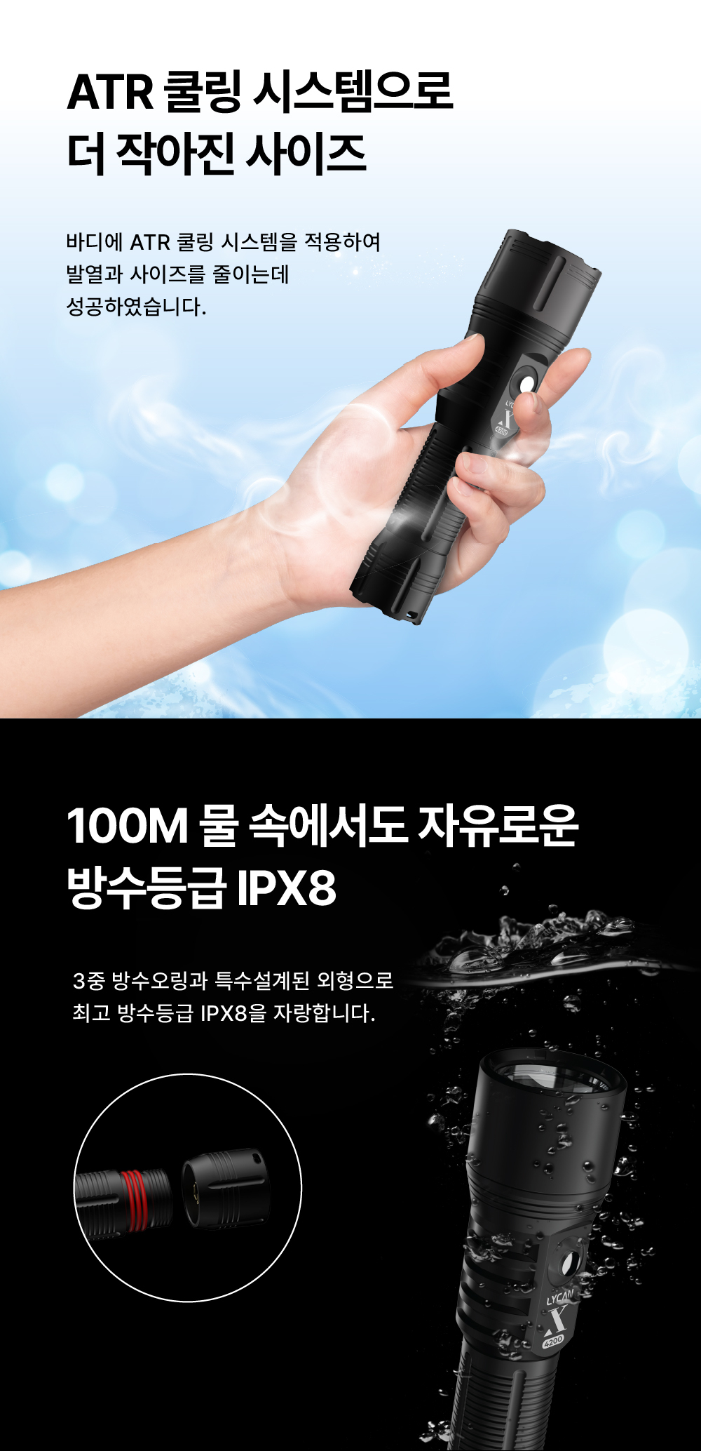 [라이칸] X4200