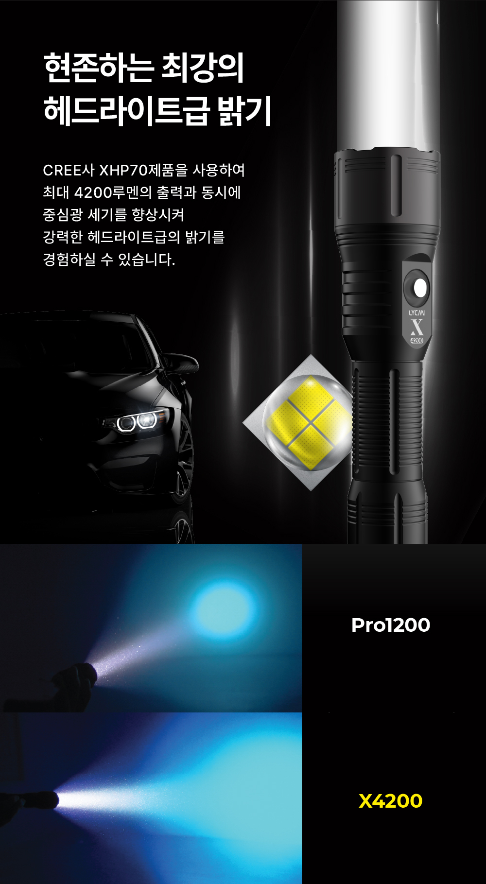[라이칸] X4200
