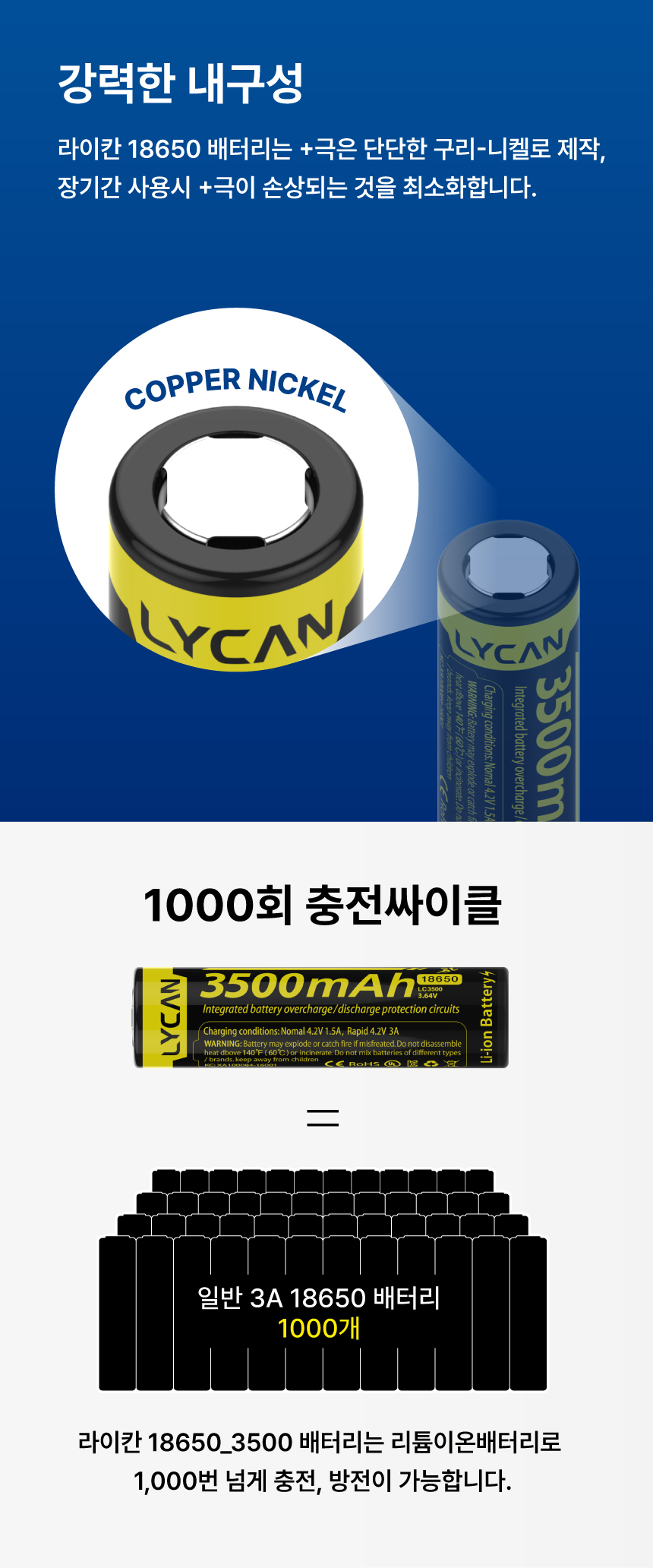[라이칸] 18650(3500mAh) 배터리