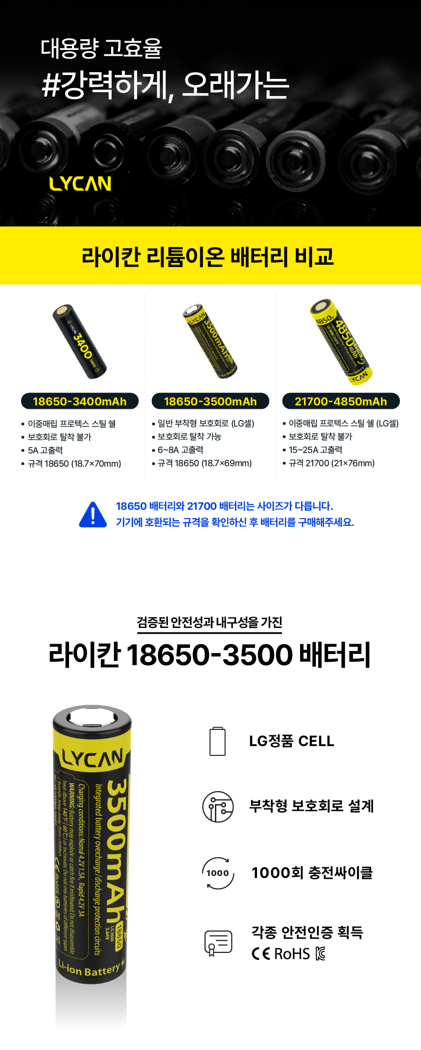 [라이칸] 18650(3500mAh) 배터리