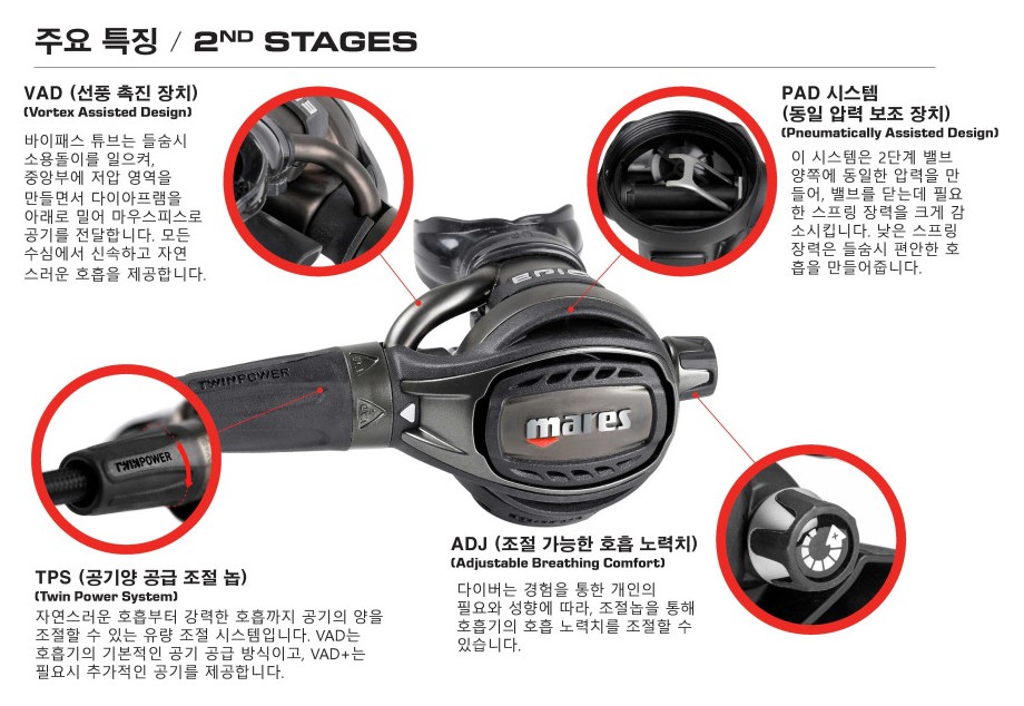[마레스] 듀얼 52X ADJ