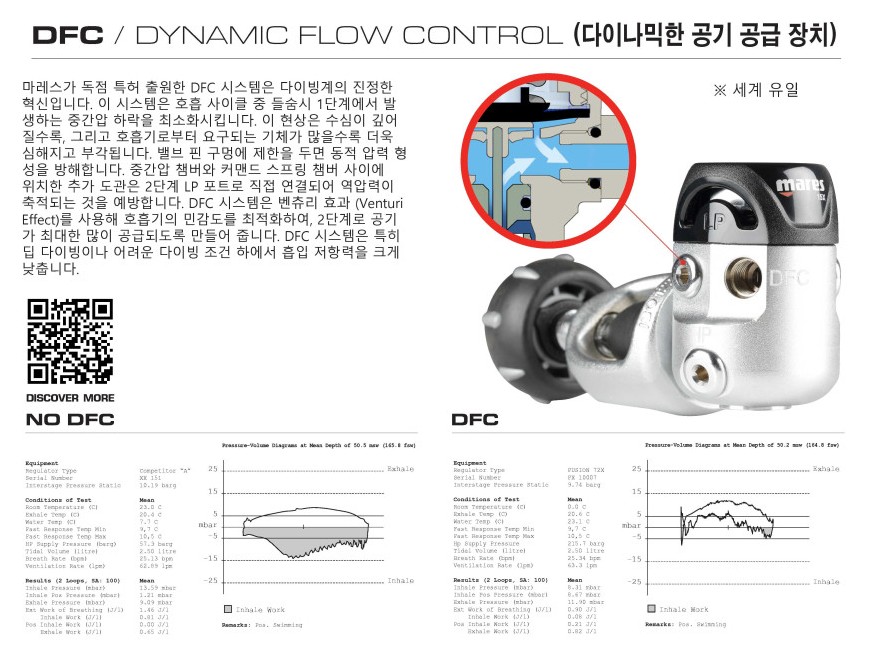 [마레스] SXS 62X