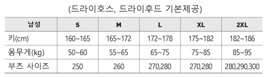 [마레스] 스펙터
