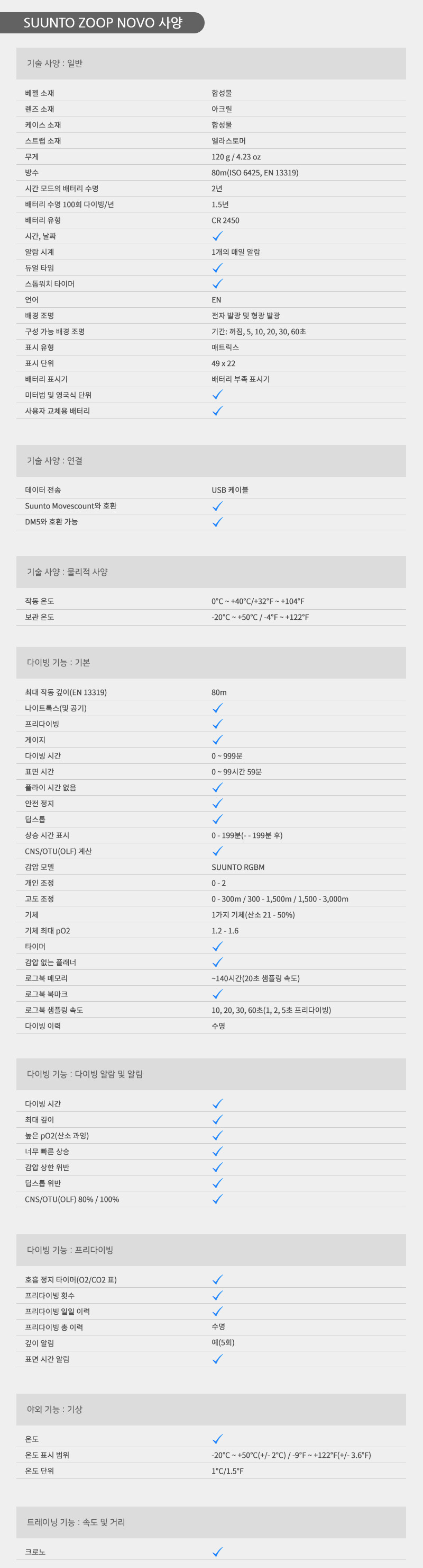 [순토] 줍 노보